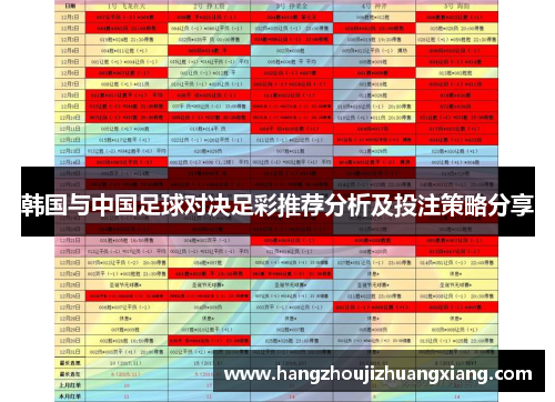 韩国与中国足球对决足彩推荐分析及投注策略分享